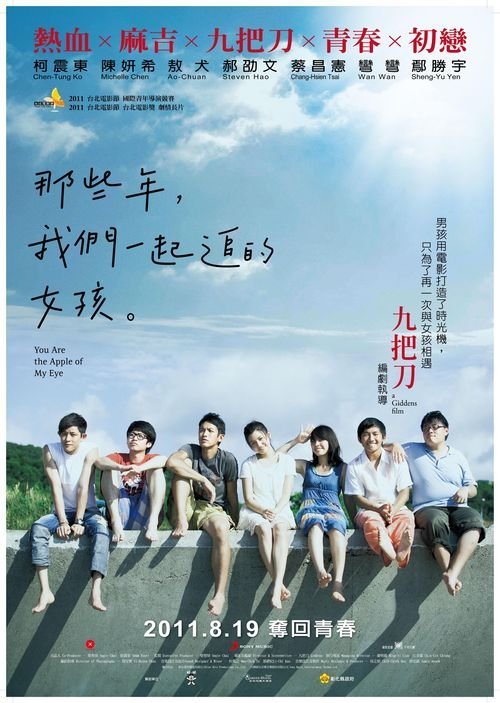 东卡罗来纳大学市场开发文凭证书